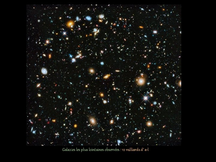 Galaxies les plus lointaines observées : 12 milliards d’ a-l 