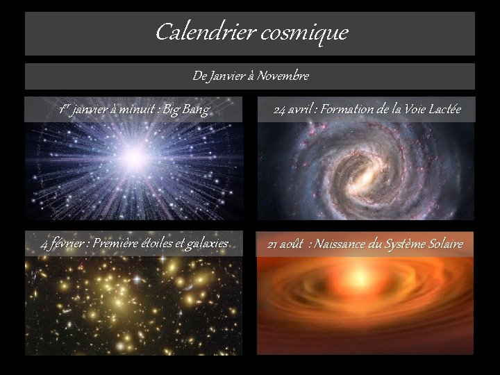 Calendrier cosmique De Janvier à Novembre 1 er janvier à minuit : Big Bang
