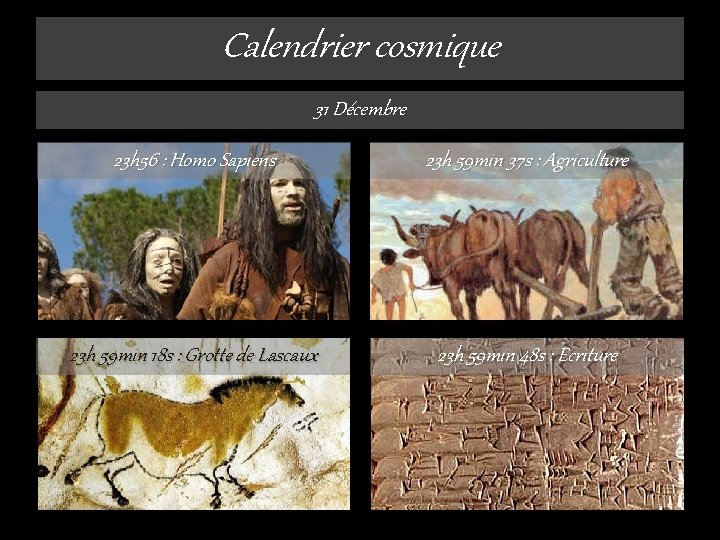 Calendrier cosmique 31 Décembre 23 h 56 : Homo Sapiens 23 h 59 min