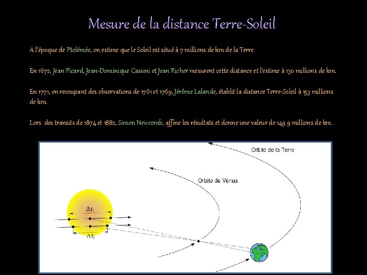 Mesure de la distance Terre-Soleil A l’époque de Ptolémée, on estime que le Soleil