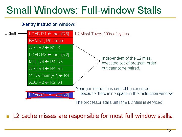Small Windows: Full-window Stalls 8 -entry instruction window: Oldest LOAD R 1 mem[R 5]