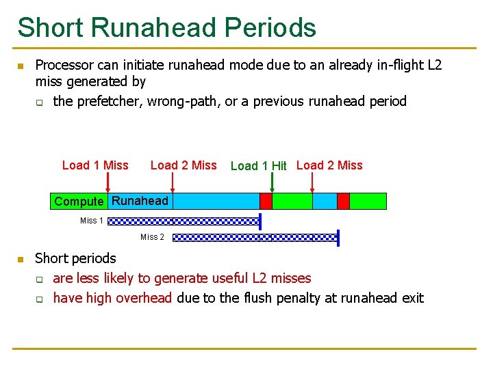 Short Runahead Periods n Processor can initiate runahead mode due to an already in-flight Short Runahead Periods n Processor can initiate runahead mode due to an already in-flight