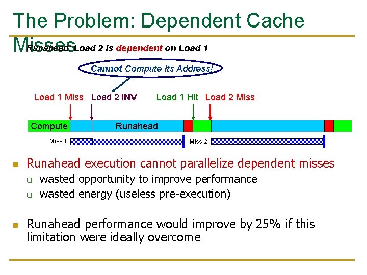 The Problem: Dependent Cache Runahead: Load 2 is dependent on Load 1 Misses Cannot The Problem: Dependent Cache Runahead: Load 2 is dependent on Load 1 Misses Cannot