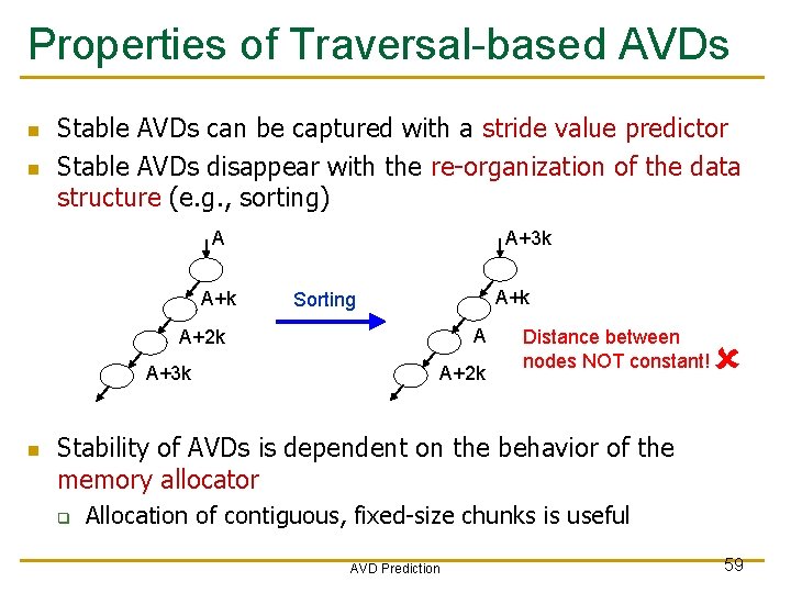 Properties of Traversal-based AVDs n n Stable AVDs can be captured with a stride Properties of Traversal-based AVDs n n Stable AVDs can be captured with a stride