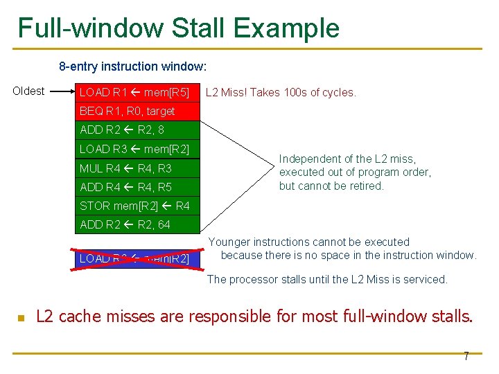 Full-window Stall Example 8 -entry instruction window: Oldest LOAD R 1 mem[R 5] L