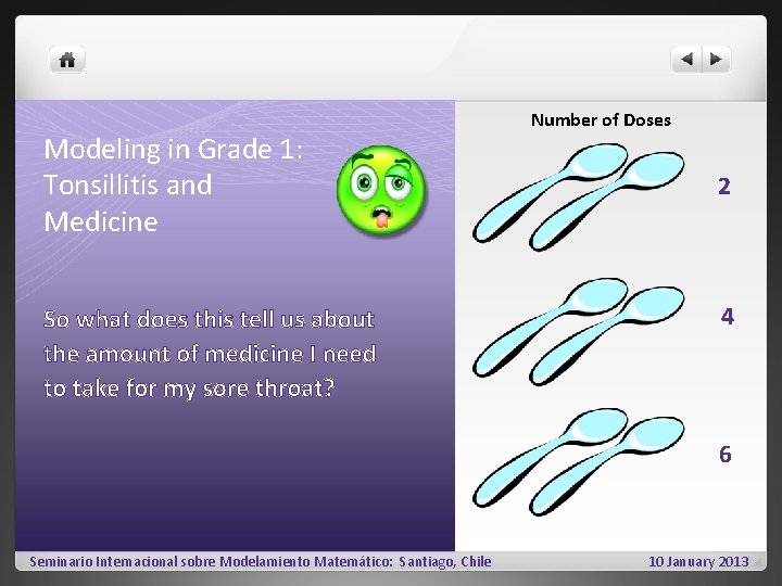 Modeling in Grade 1: Tonsillitis and Medicine So what does this tell us about