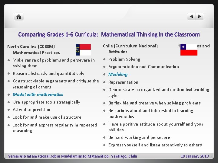 Comparing Grades 1 -6 Curricula: Mathematical Thinking in the Classroom North Carolina (CCSSM) Mathematical