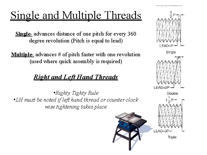 Single and Multiple Threads Single- advances distance of one pitch for every 360 degree