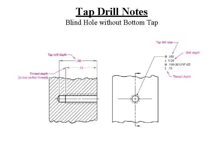 Tap Drill Notes Blind Hole without Bottom Tap 