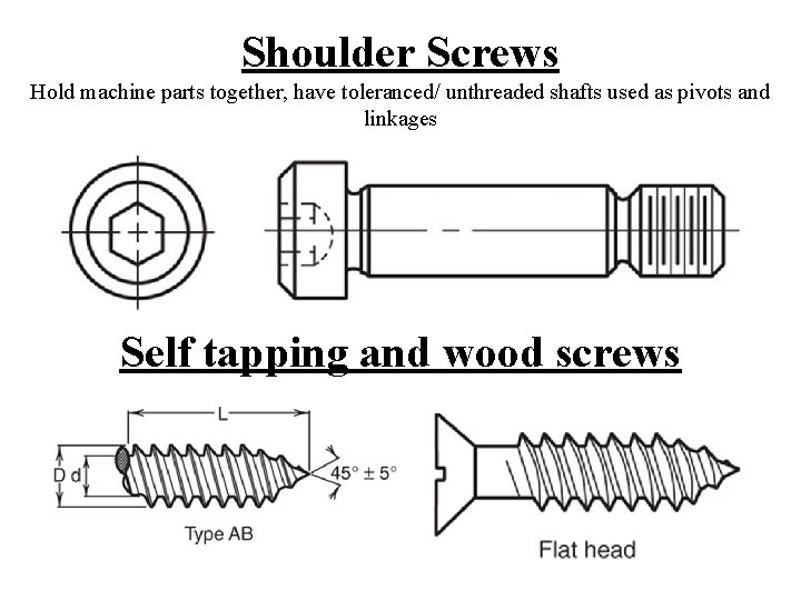 Shoulder Screws Hold machine parts together, have toleranced/ unthreaded shafts used as pivots and