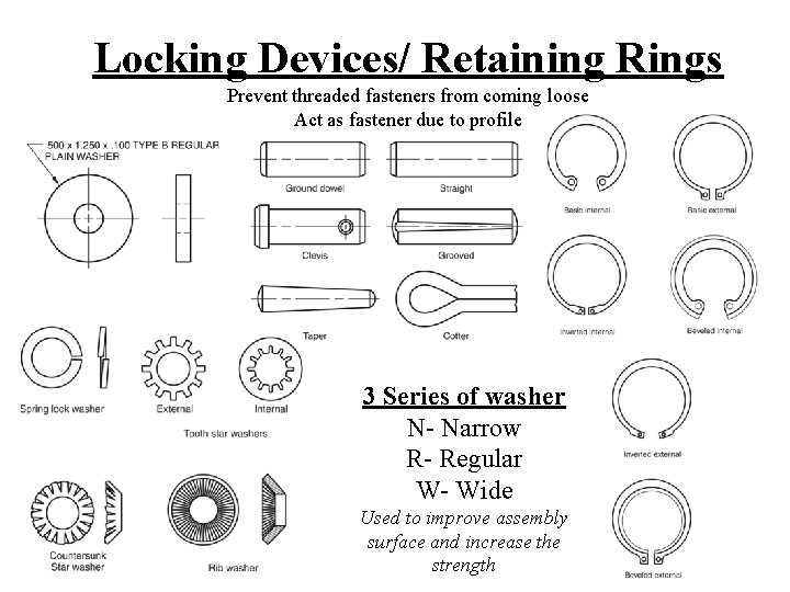 Locking Devices/ Retaining Rings Prevent threaded fasteners from coming loose Act as fastener due
