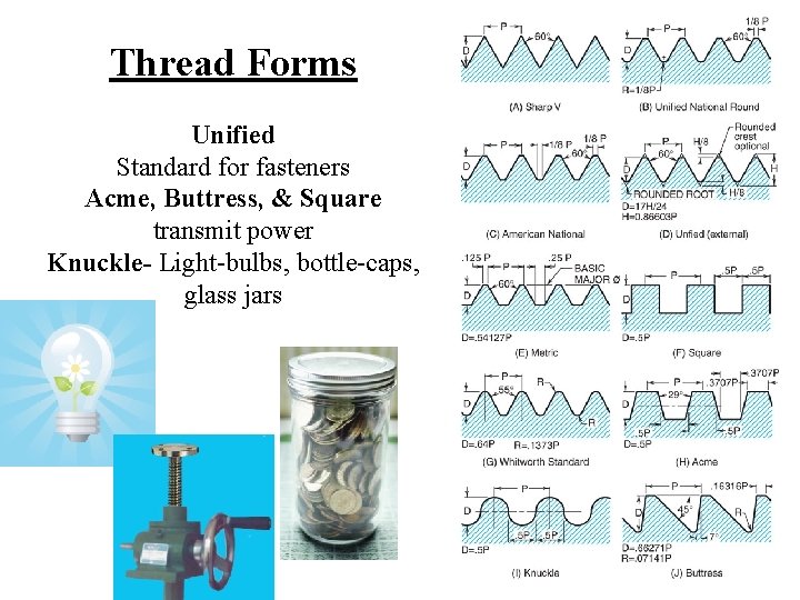 Thread Forms Unified Standard for fasteners Acme, Buttress, & Square transmit power Knuckle- Light