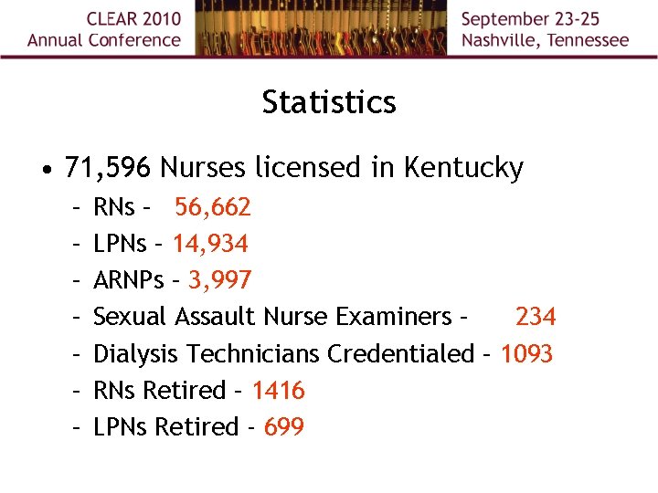 Statistics • 71, 596 Nurses licensed in Kentucky – – – – RNs –