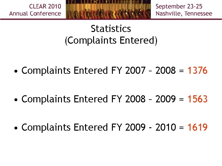 Statistics (Complaints Entered) • Complaints Entered FY 2007 – 2008 = 1376 • Complaints