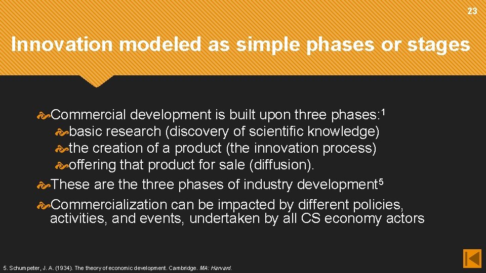 23 Innovation modeled as simple phases or stages Commercial development is built upon three