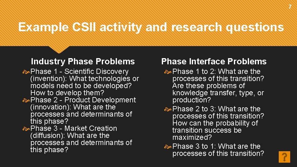 7 Example CSII activity and research questions Industry Phase Problems Phase Interface Problems Phase