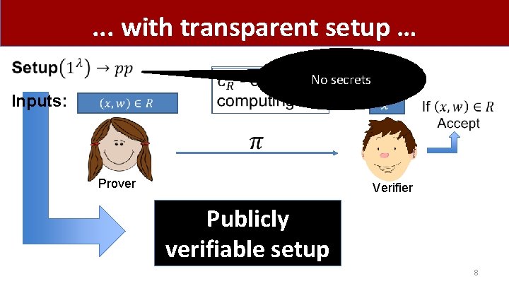 . . . with transparent setup … No secrets Inputs: Prover Verifier Publicly verifiable
