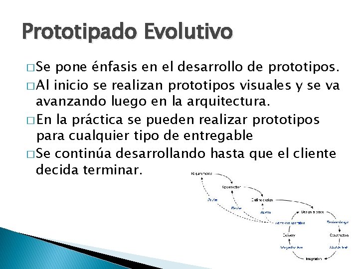 Prototipado Evolutivo � Se pone énfasis en el desarrollo de prototipos. � Al inicio