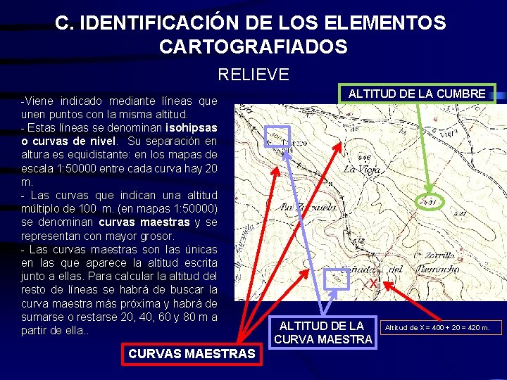C. IDENTIFICACIÓN DE LOS ELEMENTOS CARTOGRAFIADOS RELIEVE -Viene indicado mediante líneas que unen puntos C. IDENTIFICACIÓN DE LOS ELEMENTOS CARTOGRAFIADOS RELIEVE -Viene indicado mediante líneas que unen puntos