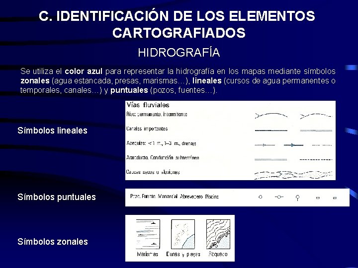 C. IDENTIFICACIÓN DE LOS ELEMENTOS CARTOGRAFIADOS HIDROGRAFÍA Se utiliza el color azul para representar C. IDENTIFICACIÓN DE LOS ELEMENTOS CARTOGRAFIADOS HIDROGRAFÍA Se utiliza el color azul para representar