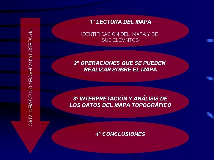 1º LECTURA DEL MAPA PROCESO PARA HACER UN COMENTARIO IDENTIFICACIÓN DEL MAPA Y DE 1º LECTURA DEL MAPA PROCESO PARA HACER UN COMENTARIO IDENTIFICACIÓN DEL MAPA Y DE