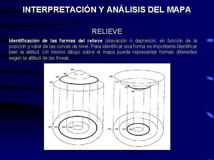 INTERPRETACIÓN Y ANÁLISIS DEL MAPA RELIEVE Identificación de las formas del relieve (elevación o INTERPRETACIÓN Y ANÁLISIS DEL MAPA RELIEVE Identificación de las formas del relieve (elevación o