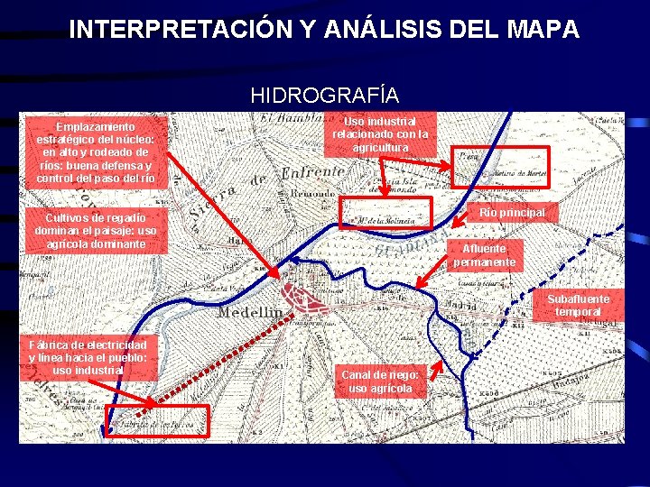 INTERPRETACIÓN Y ANÁLISIS DEL MAPA HIDROGRAFÍA Emplazamiento estratégico del núcleo: en alto y rodeado INTERPRETACIÓN Y ANÁLISIS DEL MAPA HIDROGRAFÍA Emplazamiento estratégico del núcleo: en alto y rodeado