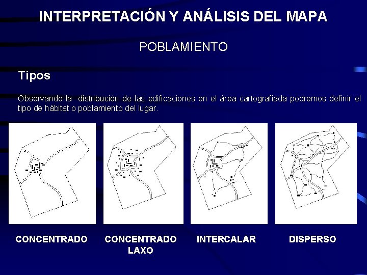 INTERPRETACIÓN Y ANÁLISIS DEL MAPA POBLAMIENTO Tipos Observando la distribución de las edificaciones en INTERPRETACIÓN Y ANÁLISIS DEL MAPA POBLAMIENTO Tipos Observando la distribución de las edificaciones en