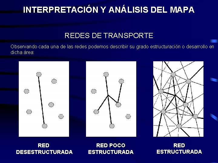 INTERPRETACIÓN Y ANÁLISIS DEL MAPA REDES DE TRANSPORTE Observando cada una de las redes INTERPRETACIÓN Y ANÁLISIS DEL MAPA REDES DE TRANSPORTE Observando cada una de las redes