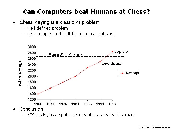 Can Computers beat Humans at Chess? • Chess Playing is a classic AI problem