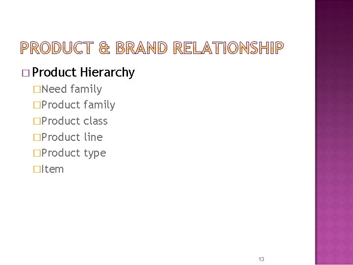 � Product Hierarchy �Need family �Product class �Product line �Product type �Item 13 � Product Hierarchy �Need family �Product class �Product line �Product type �Item 13