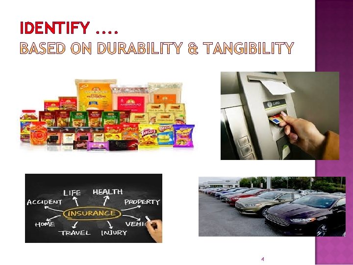 IDENTIFY. . 4 IDENTIFY. . 4