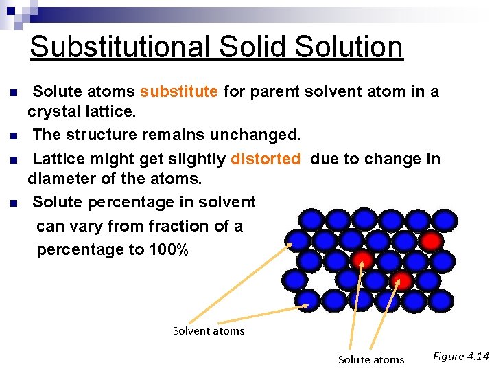 Substitutional Solid Solution n n Solute atoms substitute for parent solvent atom in a