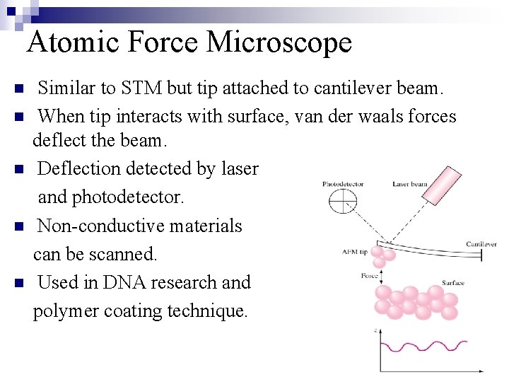 Atomic Force Microscope n n n Similar to STM but tip attached to cantilever