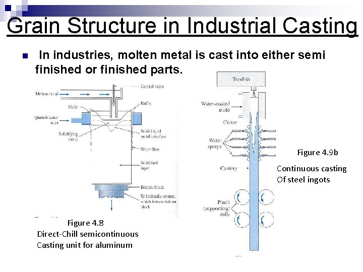 Grain Structure in Industrial Casting n In industries, molten metal is cast into either