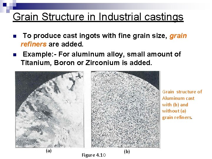 Grain Structure in Industrial castings n n To produce cast ingots with fine grain