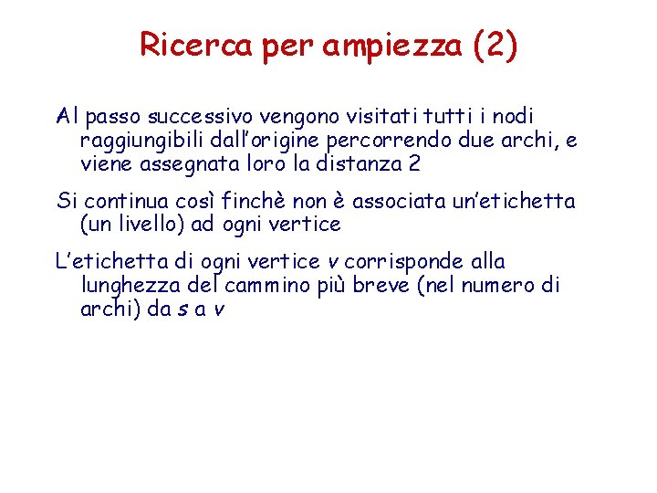 Ricerca per ampiezza (2) Al passo successivo vengono visitati tutti i nodi raggiungibili dall’origine Ricerca per ampiezza (2) Al passo successivo vengono visitati tutti i nodi raggiungibili dall’origine