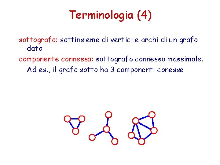 Terminologia (4) sottografo: sottinsieme di vertici e archi di un grafo dato componente connessa: