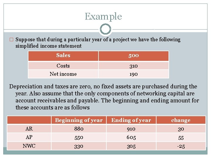 Example � Suppose that during a particular year of a project we have the