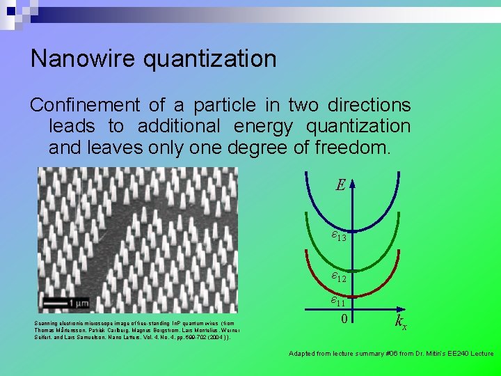 Nanowire quantization Confinement of a particle in two directions leads to additional energy quantization