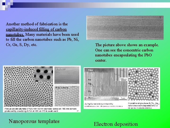 Another method of fabrication is the capillarity-induced filling of carbon nanotubes. Many materials have