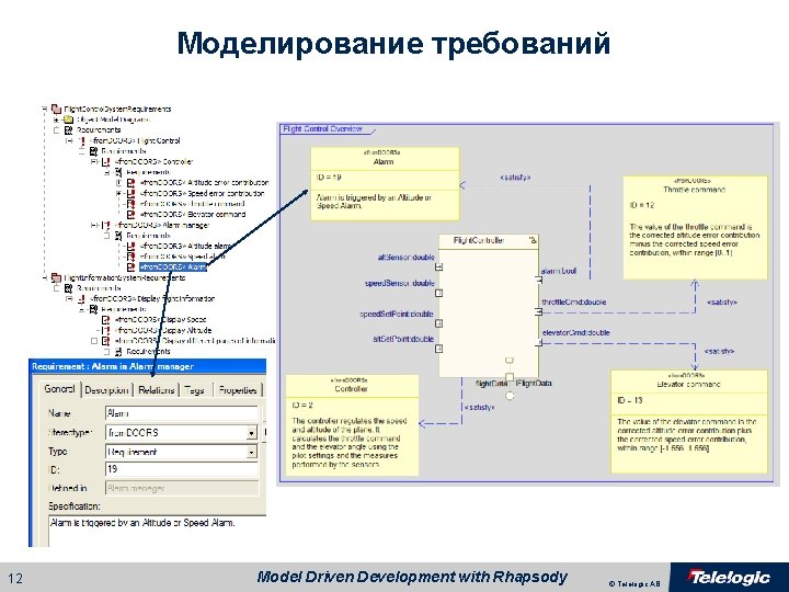 Моделирование требований 12 Model Driven Development with Rhapsody © Telelogic AB 