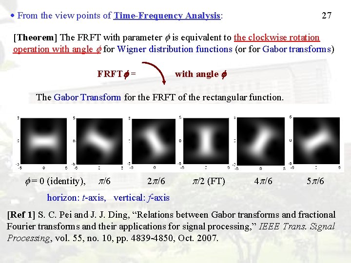  From the view points of Time-Frequency Analysis: 27 [Theorem] The FRFT with parameter