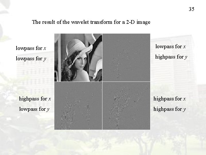 35 The result of the wavelet transform for a 2 -D image lowpass for