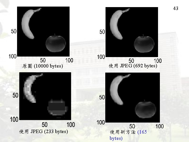 43 原圖 (10000 bytes) 使用 JPEG (233 bytes) 使用 JPEG (692 bytes) 使用新方法 (165