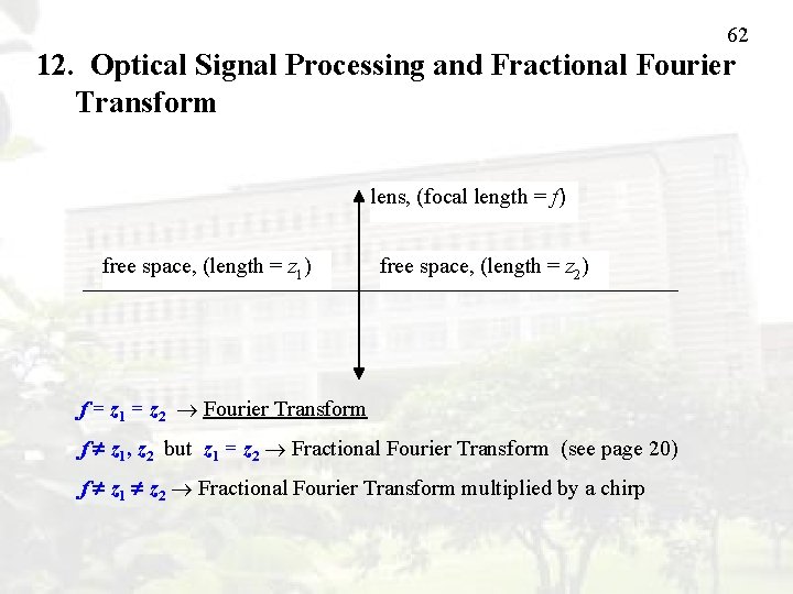 62 12. Optical Signal Processing and Fractional Fourier Transform lens, (focal length = f)