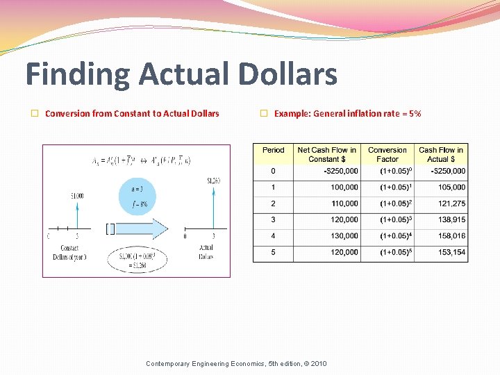 Finding Actual Dollars � Conversion from Constant to Actual Dollars � Example: General inflation