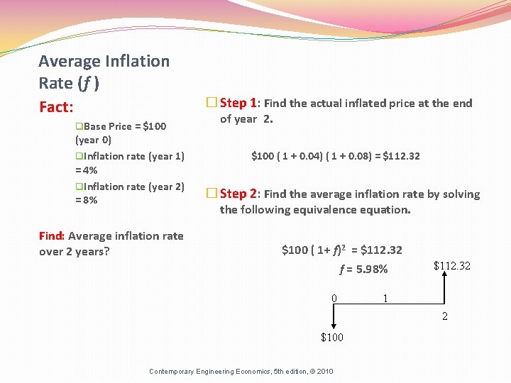 Average Inflation Rate (f ) Fact: q. Base Price = $100 (year 0) q.