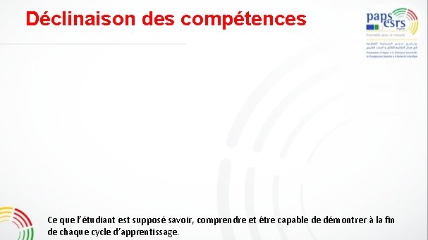 Déclinaison des compétences Doctorat Master Licence Ce que l’étudiant est supposé savoir, comprendre et