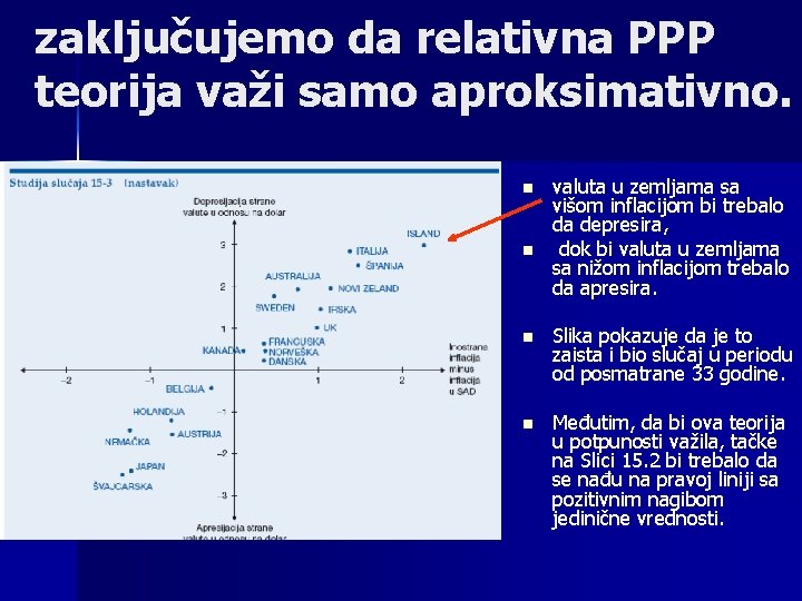 zaključujemo da relativna PPP teorija važi samo aproksimativno. n n valuta u zemljama sa